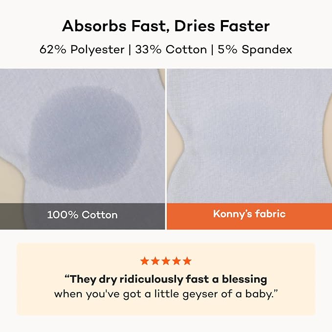 Konny Baby Bib 3/5/7-Pack Set, 360 ​​° Rotate, Soft and Absorbent Drooling - Image 5