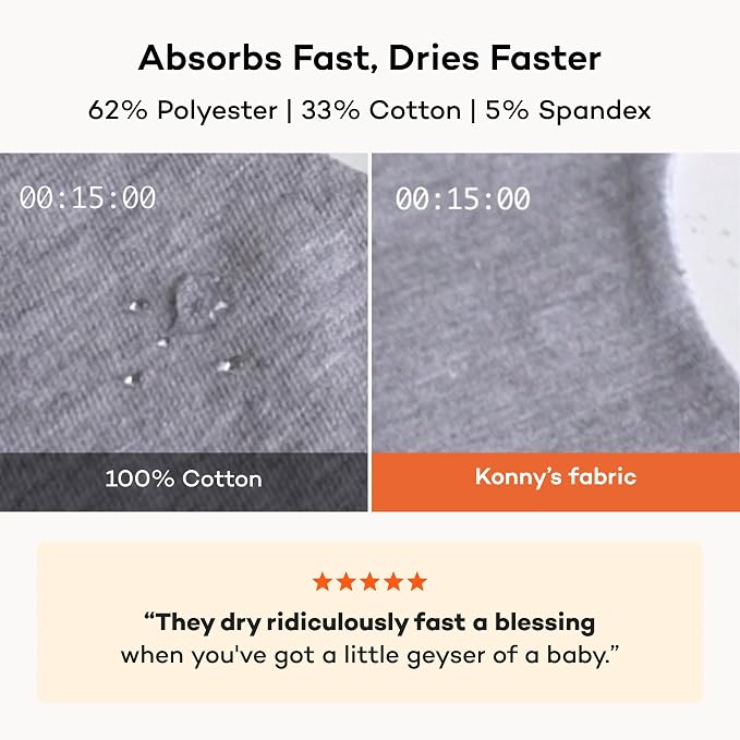 Konny Baby Bib 3/5/7-Pack Set, 360 ​​° Rotate, Soft and Absorbent Drooling - Image 3