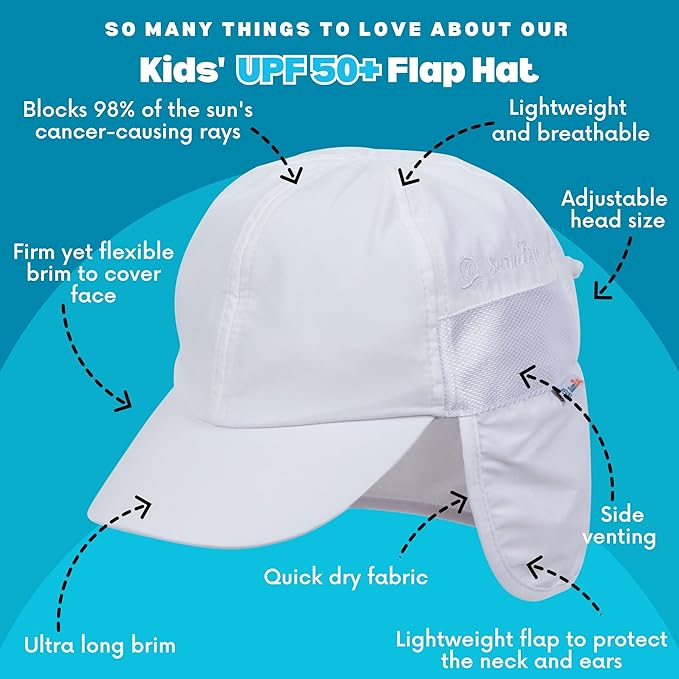 SwimZip Sun Hat with Neck Flap | UPF 50+ Protection - Image 2