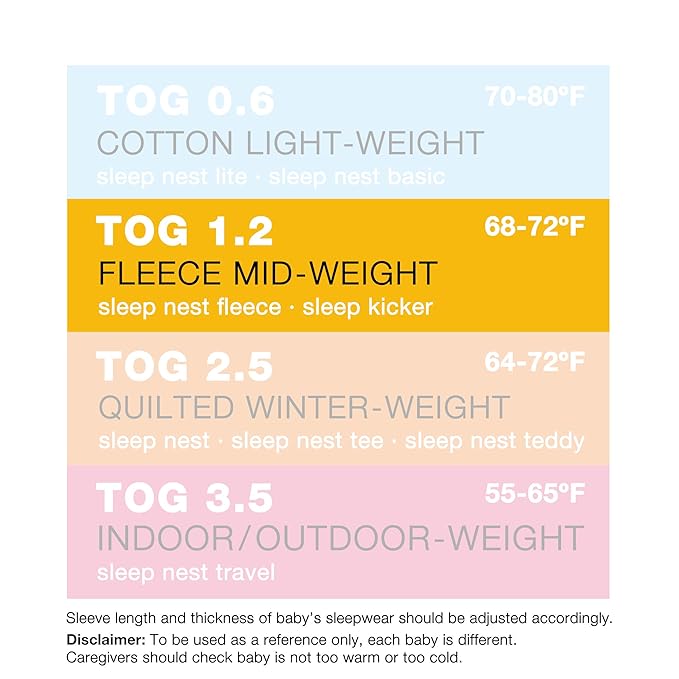 baby deedee Sleep Nest Fleece Baby Sleeping Bag, Gray, 6-18 Month