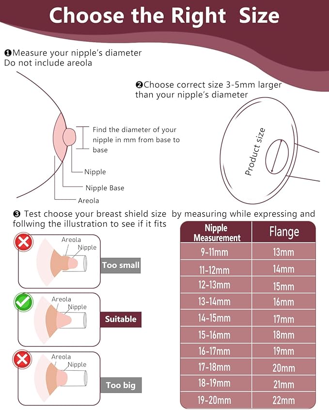 Flange Insert 13/15/17/19/21mm for Momcozy M9 M6 M5 V1 Pro V2 Pro S12 Pro S9 Pro, Compatible with Medela/Elvie/Spectra/Willow Go/eufy/Lansinoh Breast Pump, 10PCS