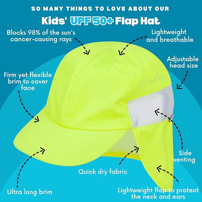 SwimZip Sun Hat with Neck Flap | UPF 50+ Protection - Image 2