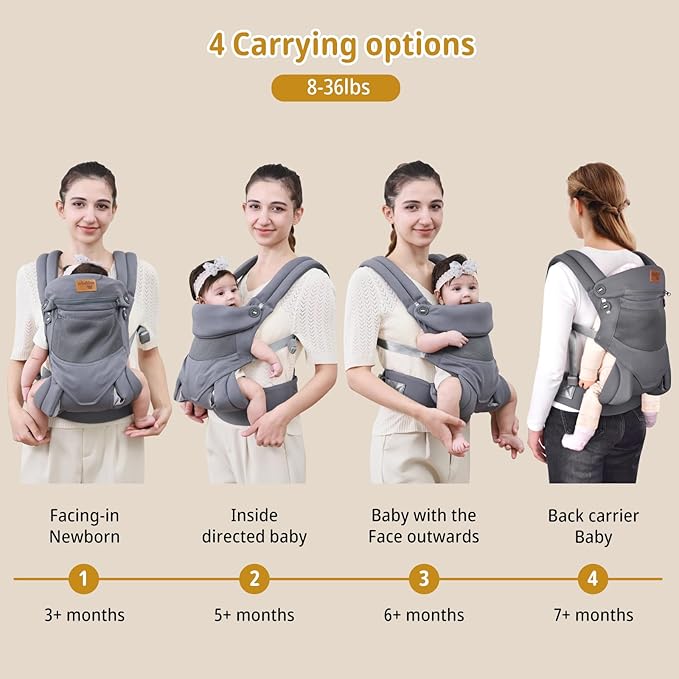 Baby Carrier Newborn to Toddler,Ergonomic Safe Soft Breathable Infant Carrier with Adjustable Head Neck Support - Outdoor Kangaroo Front & Back Carry Baby Carriers for Baby 8-40lbs(Grey