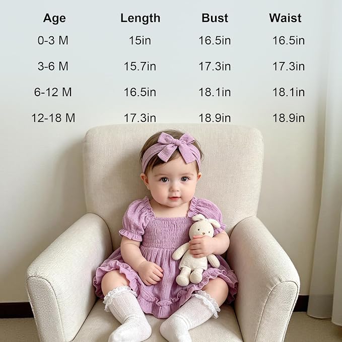 GRNSHTS Baby Girl Romper Dress, Puff Sleeve Smocked Outfit - Image 7
