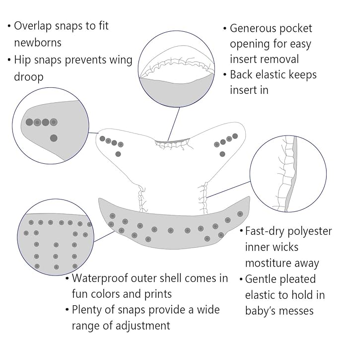 ALVABABY Baby Cloth Diapers/6 Pack with 12 pcs 4-Layer Rayon from Bamboo Inserts/Adjustable Washable Reusable 6BM98-MB