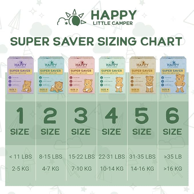 Happy Little Camper Super Saver Diapers, Size 3, 25 Count | Budget-Friendly Disposable Baby Diapers for Sensitive Skin | Hypoallergenic, Fragrance-Free, Ultra Absorbent