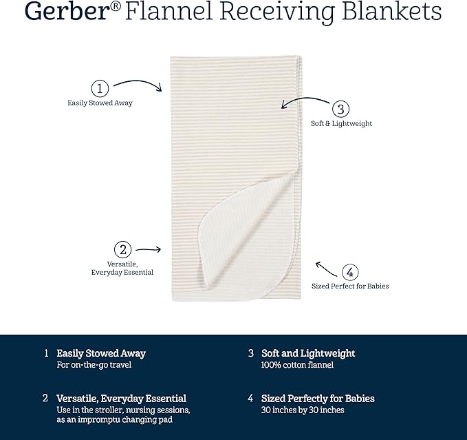 Gerber Unisex Baby 100% Cotton Flannel Receiving Blankets 30x30 Inches (Pack of 4), Retro Floral, One Size