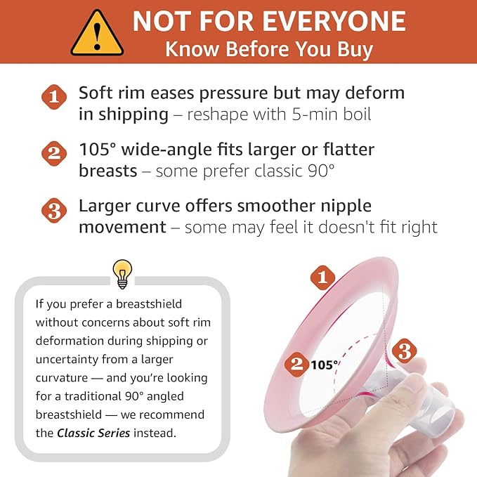 28mm Maymom MyFit Shields, Pano Series; Compatible with Medela Breast Pump- PersonalFit, Freestyle, Harmony, Maxi, Freestyle Flex Connector; Connect to Maymom Widemouth/Narrow Connector, 2pcs