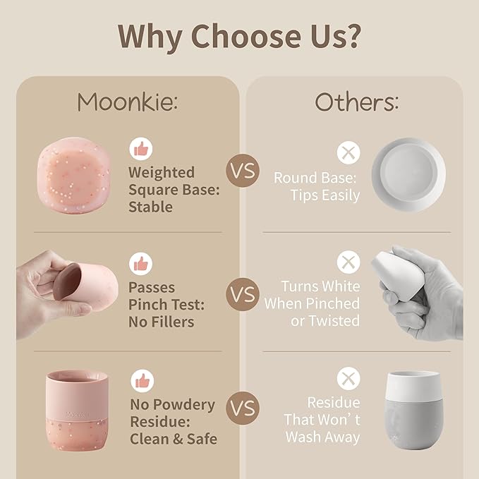 Moonkie Silicone Baby Cup 4 Months+ | Tiny Open Training Cup for Infants with Confetti Sprinkles | Baby-Led Weaning Essential | 2 oz (Ivory, 1 Pack)