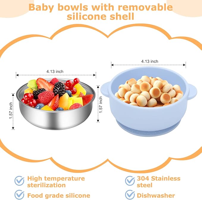 2 Pack Stainless Steel Baby Bowls with Removable Non-Slip Silicone Suction Shell and Lids, Anti Scald Food Container for Baby Food Feeding-Skyblue & Yellow