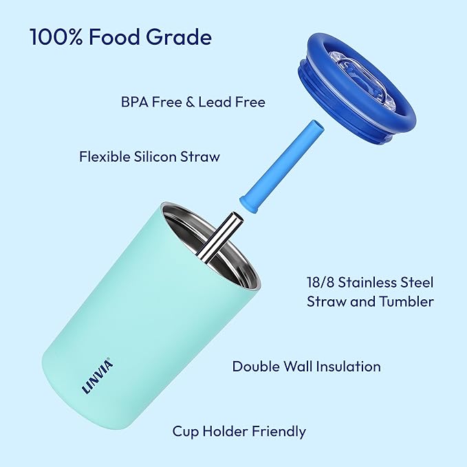 Candy Tumbler, 20 oz Kids Insulated Stainless Steel Water Bottle with Spill Resistant Silicone-Metal Straw and 2-in-1 Lid, BPA-Free, Cup Holder Friendly, Dishwasher Safe, Teal