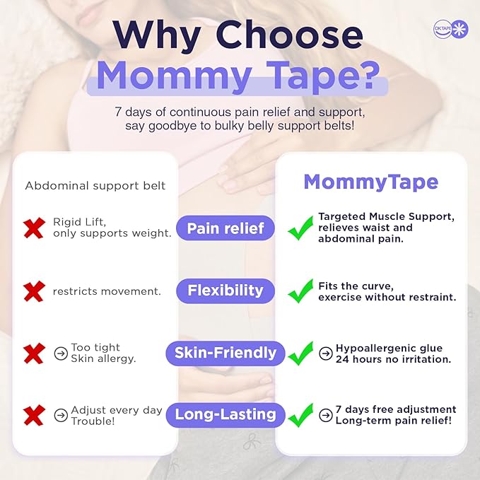 OK TAPE Pregnancy Belly Tape, Hypoallergenic Precut Belly Band Support, Relief Maternity Round Ligament Pain/Back Pain/Belly Pain, Women Pregnancy Must Haves, 4 Sets, Fashion Grey - For 27-40 weeks
