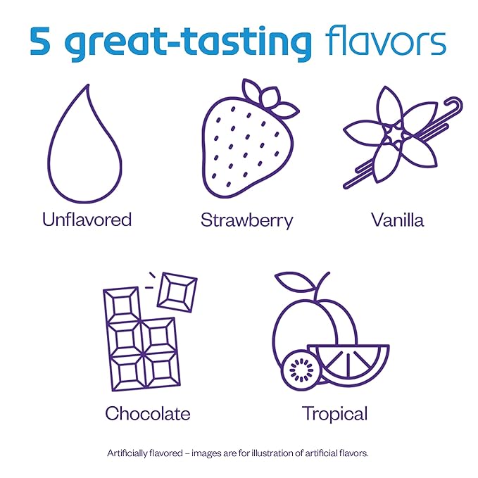 Nutricia Neocate Junior - Hypoallergenic, Dairy-free, Amino Acid-Based Formula - Formula for 1+ Years - For Toddlers, Kids & Teens - Powdered Formula - Chocolate - 14.1 oz can (Case of 4)