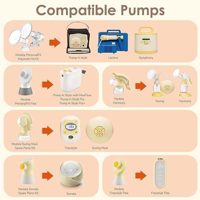 Maymom MyFit Crater Series 16mm Two-Piece Design Small Breastshield Compatible with Medela Breast Pump Parts; Replace Medela Shields; Fit Flex Connector; 2pc