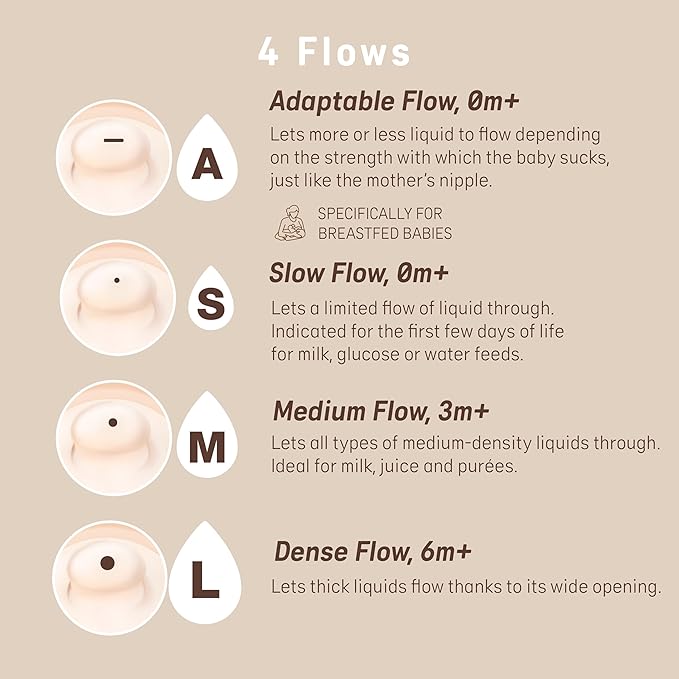 Suavinex Zero.Zero Medium Flow Asymmetrical Silicone Nipple, 2 Pack (3m+), Fair