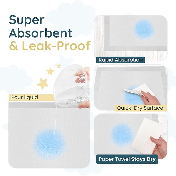 Reli. Disposable Changing Pads for Baby (55 Pack) | 18" x 24" Disposable Diaper Changing Pads, Large | Super Absorbent, Leak-Proof Liners | Waterproof, Quick Dry Underpads (White)