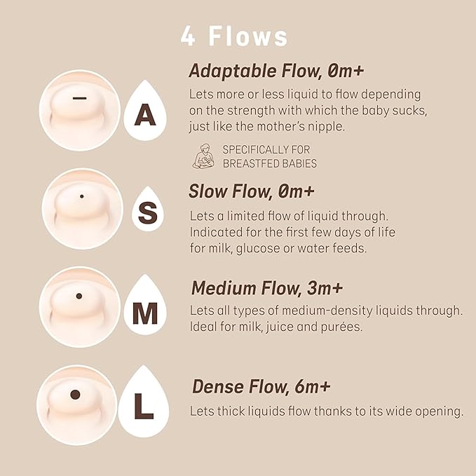 Suavinex Zero Zero Anti Colic Baby Bottle, No 1 Spanish Baby Bottle Brand, Minimizes Bottle Rejection & Nipple Confusion, Perfect for Breastfeeding Babies, 4 PK 6 oz, Light Tone, Adaptable Flow