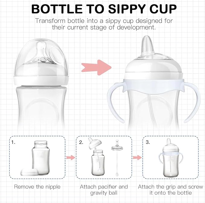 Spout Sippy Cup Conversion Kit for Philips Avent Natural Baby Bottles, Soft top and Weighted Transition Cup Kit with Handles, Pack of 6