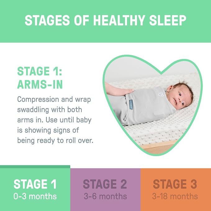 SwaddleMe by Ingenuity Easy Change Baby Swaddle in Size Small/Medium, 0-3 Months - Image 6