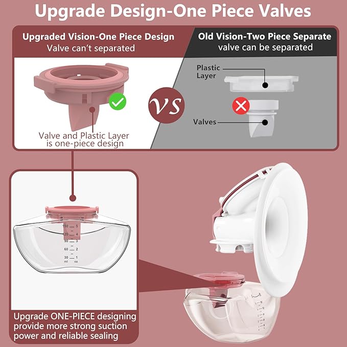 1pcs Duckbill Valves and 1pcs Double-Layed Diaphragm Compatible with Momcozy Upgraded Mobile Flow M9, Upgraded M9 Valve Diaphragm Breastfeeding Parts, Not Original Parts, 2Pack Red
