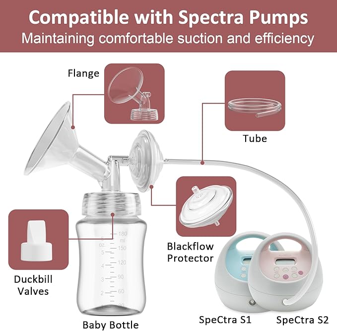 Pump Parts Compatible with Spectra S1/S2/9Plus Breastpump, Full Set Replacement Parts for Spectra Include 24mm Flange,Duckbill Valve,Backflow Protector,Tube,Bottle, Not Original Spectra S2 Accessories