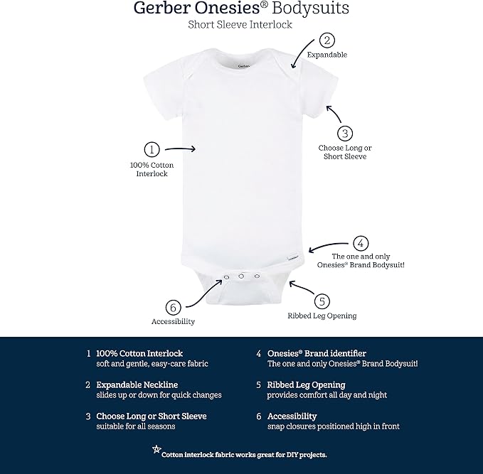 Gerber Baby Boys & Girls 5-Pack Premium Soft Cotton Bodysuits Onesies - Image 4