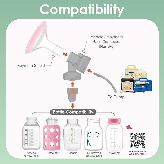 11mm Maymom MyFit Shields, Pano Series; Compatible with Medela Breast Pump- PersonalFit, Freestyle, Harmony, Maxi, Freestyle Flex Connector; Connect to Maymom Widemouth/Narrow Connector, 2pcs