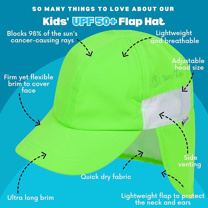 SwimZip Sun Hat with Neck Flap | UPF 50+ Protection - Image 2