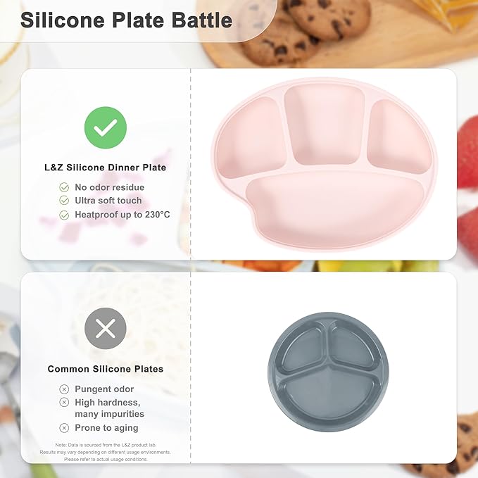 Li&Zhao Baby Bowls with Suction - Suction Plates for Toddlers Toddler Plate Baby Plate Divided Design Kids Plates Baby Suction Plate with Lids Microwave & Dishwasher