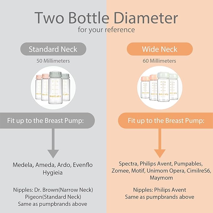 Breast Milk Storage Bottles 240ml 8oz BPA-Free Leak-Proof Baby Bottle for Breastmilk Storage Wide Neck Bottles with Screw Ring Sealing Disk Breastfeeding (Pink, 240ml-6Packs)