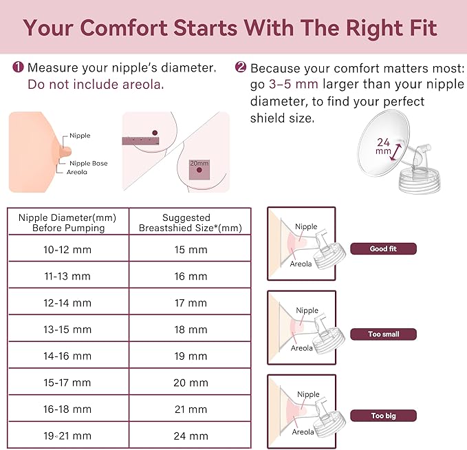 19mm Replacement Pump Parts for Spectra S1 S2 9 Plus Synergy Gold Includes Flange Duckbill Valve Tubing Backflow Protector Bottle,Compatible with Motif Luna Cimilre Ameda MYA Pump