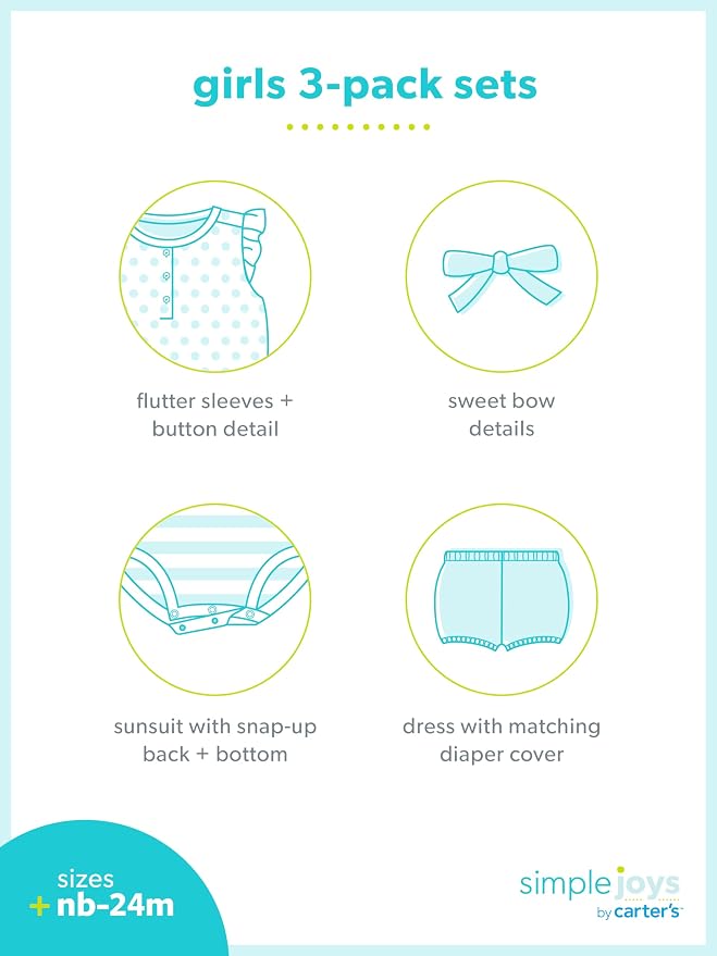 Simple Joys by Carter's Baby Girls 3-pack Romper, Sunsuit and Dress - Image 6