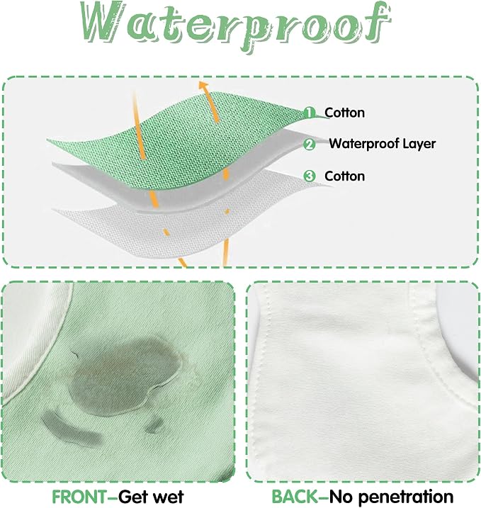 Zainpe 6Pcs 360° Rotate Baby Bibs Waterproof Snap Cotton Baby Bib Absorbent - Image 2