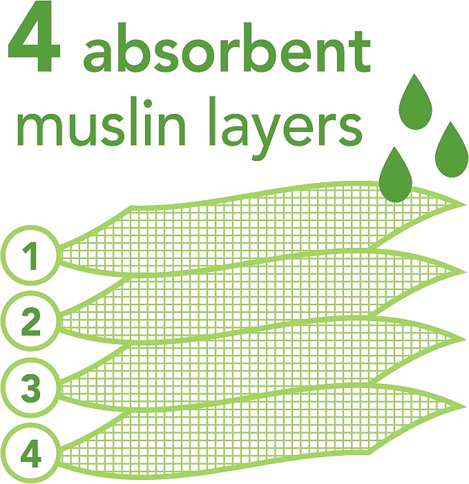 Green Sprouts Organic Cotton Muslin Burp Cloths, Adult Use Only, Hypoallergenic - Image 4