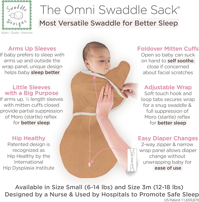 SwaddleDesigns 6-Way Omni Swaddle Sack, Arms Up Swaddle - Image 2