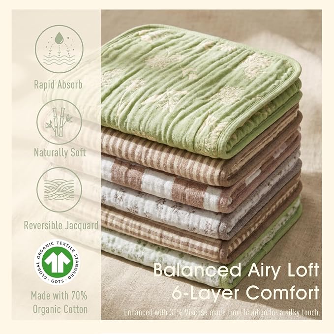 Muslin Baby Burp Cloths Organic Cotton Blend Set | 20x10 Inches, Reversible - Image 3