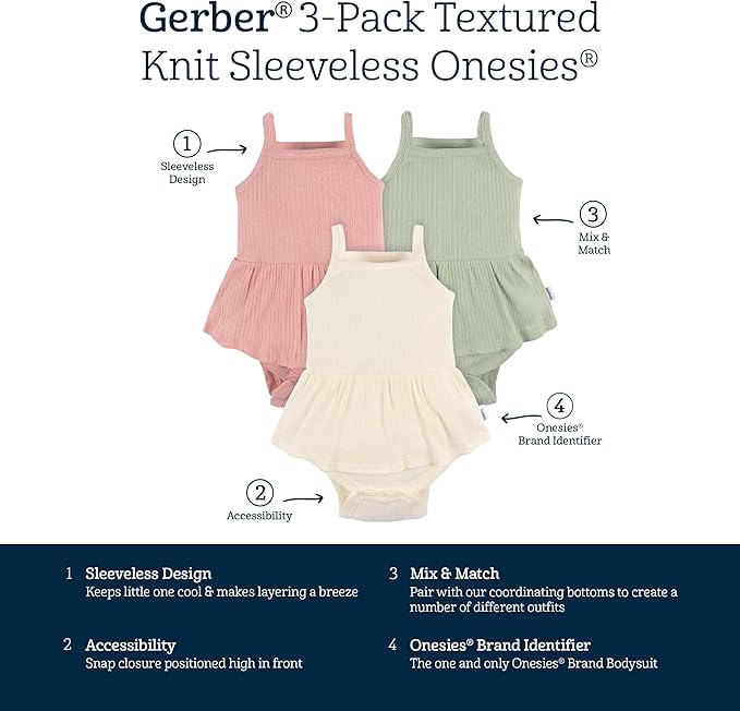 Gerber Baby Girls Multi-Pack Sleeveless Onesies Bodysuit - Image 5