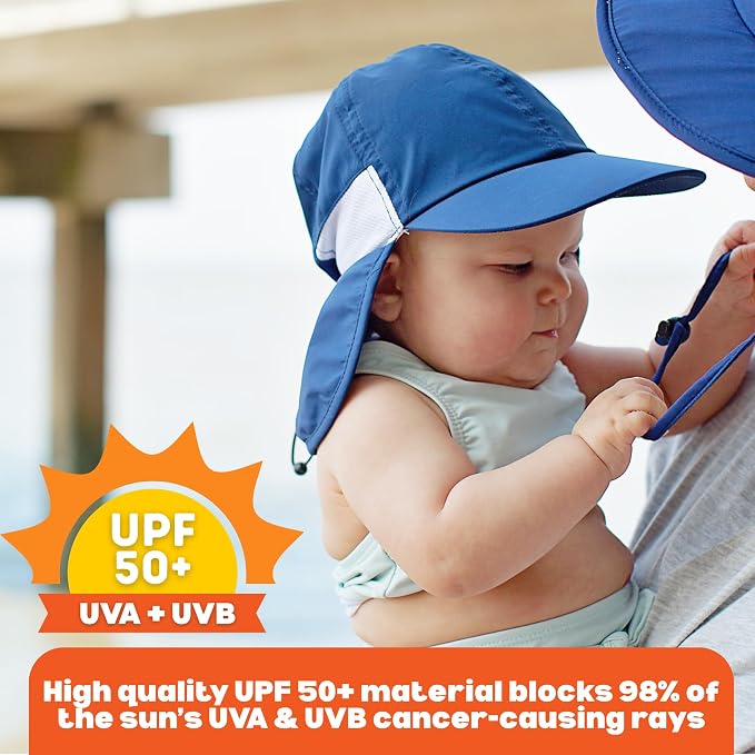 SwimZip Sun Hat with Neck Flap | UPF 50+ Protection - Image 3