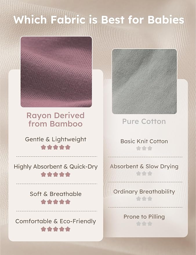 Yoofoss Viscose Bamboo Baby Pajamas Newborn Sleepers - Image 5