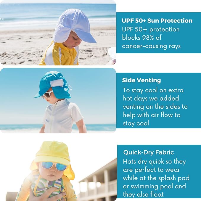 SwimZip Sun Hat with Neck Flap | UPF 50+ Protection - Image 6