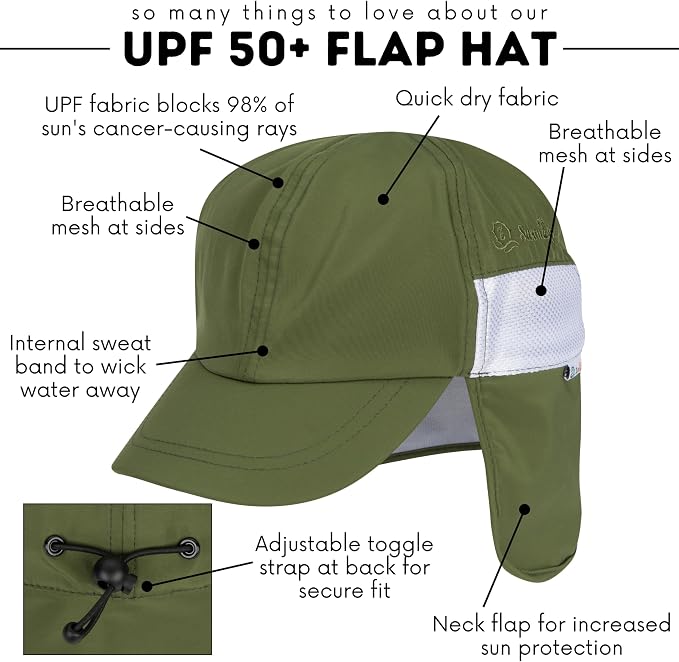 SwimZip Sun Hat with Neck Flap | UPF 50+ Protection - Image 3
