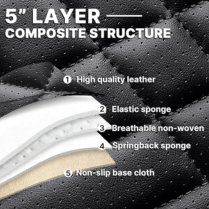 Car Seat Cover Full Set, Waterproof Leather Seat Cover,Front Auto Seat Cover, Car Seat Cushion, Full Coverage Car Seat Protector Universal Fit Most Cars (2 Seat-Headrest,Black)