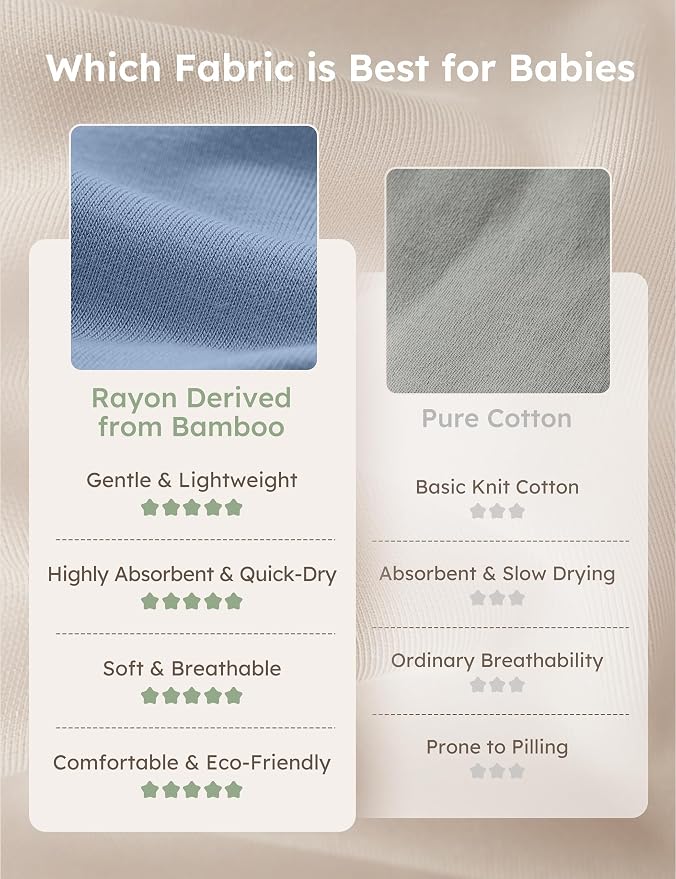 Yoofoss Viscose Bamboo Baby Pajamas Newborn Sleepers - Image 5