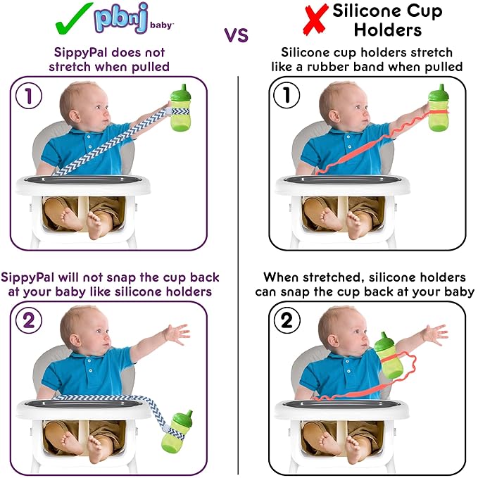 PBnJ Baby SippyPal Sippy Cup Holder Strap Leash Tether (Beach 2-Pack)