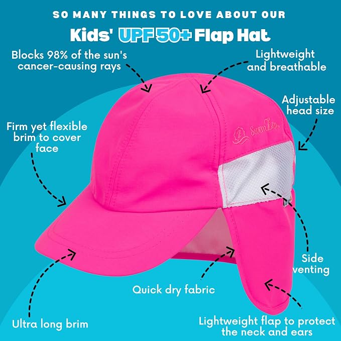 SwimZip Sun Hat with Neck Flap | UPF 50+ Protection - Image 2