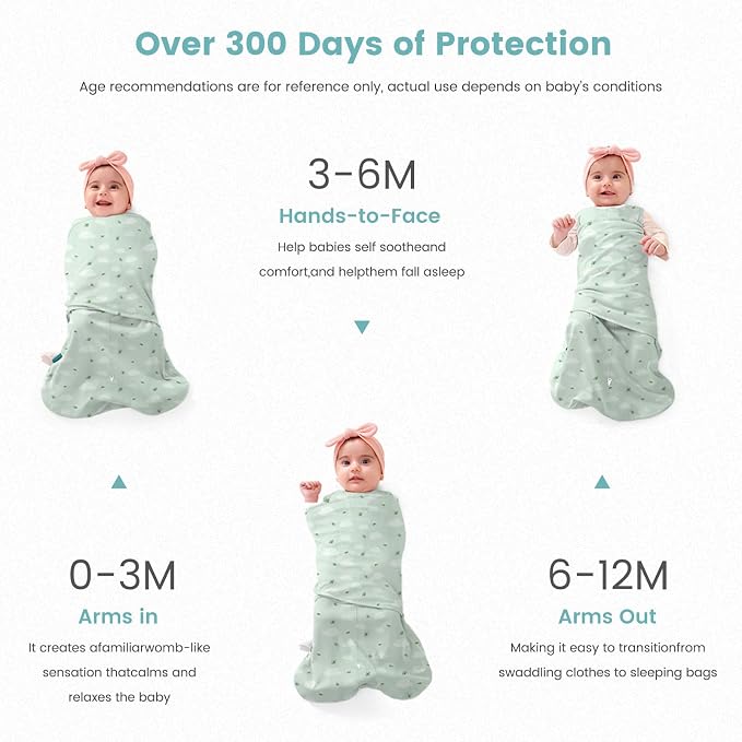 Baby Swaddle Sleep Sack, 1.0 Tog New-Parent-Friendly Swaddle - Image 4