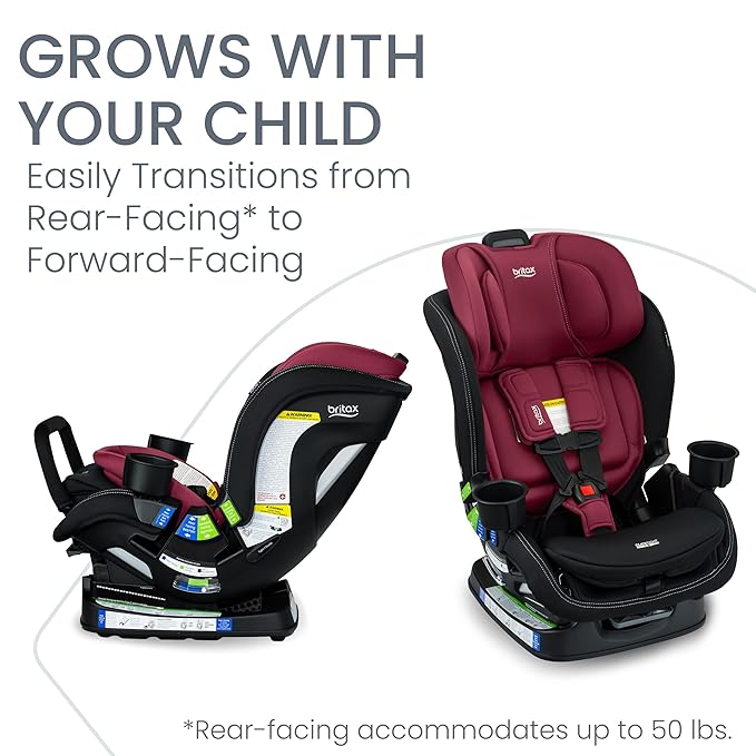 Britax Poplar S Convertible Car Seat, 2-in-1 Car Seat with Slim 17-Inch Design, ClickTight Technology, Ruby Onyx