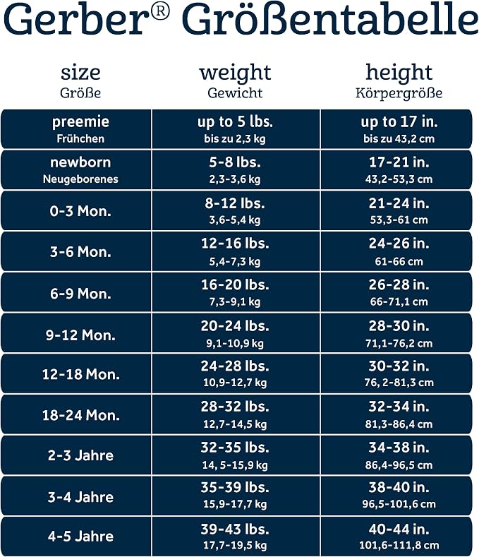 Onesies Brand Unisex Baby 3 Outfit Bundle Mix Match Pants Set - Image 6