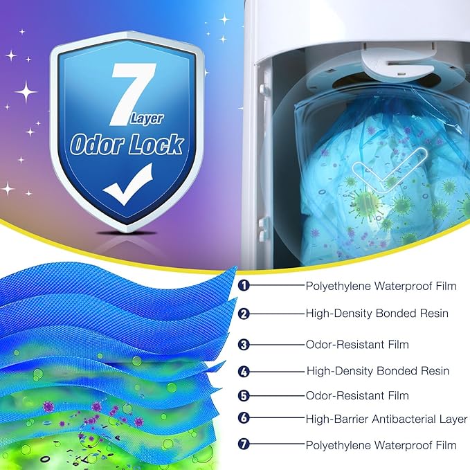 Diaper Pail Refill Bags 40 Pack, Compatible with Arm&Hammer Disposal System, Diaper Bags with Upgraded Odor Lock, Seal and Toss Diaper Pail Refills, Holds up to 1280 Baby Diapers