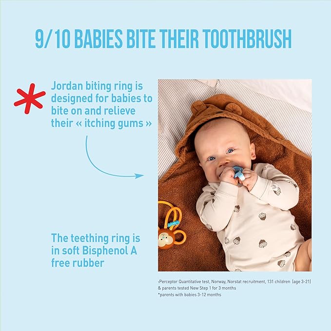 Jordan* ® | Step 1 Baby Toothbrush | 0-2 Years, Soft Bristles, BPA Free | Pink & Purple | 4 Pack